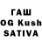 ЛСД экстази кислота Rasuljon Atajanov